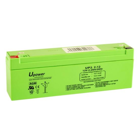 BATERIA 12V-2.2Ah