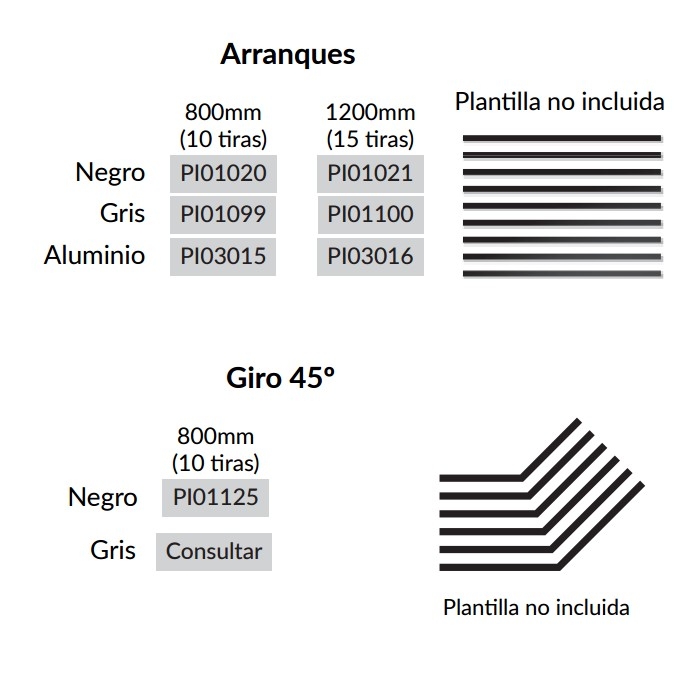 PAVIMENTO TACTOVISUALES ARRANQUES/ GIRO